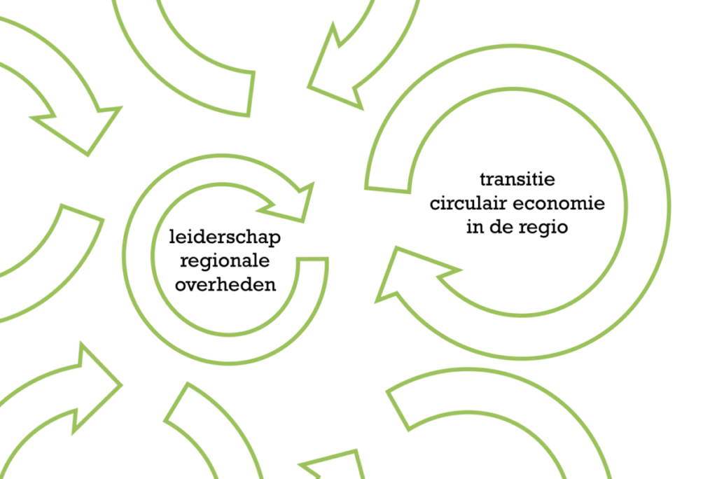 leiderschap regionale overheden, transitie circulaire economie in de regio