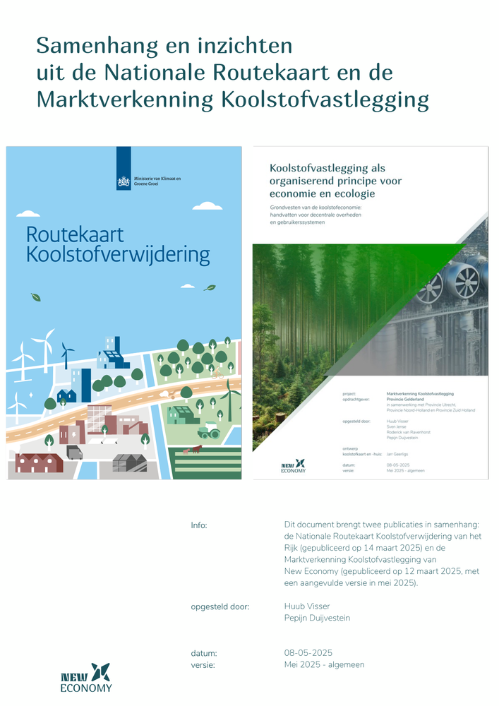 Voorblad Samenhang met de Nationale Routekaart
