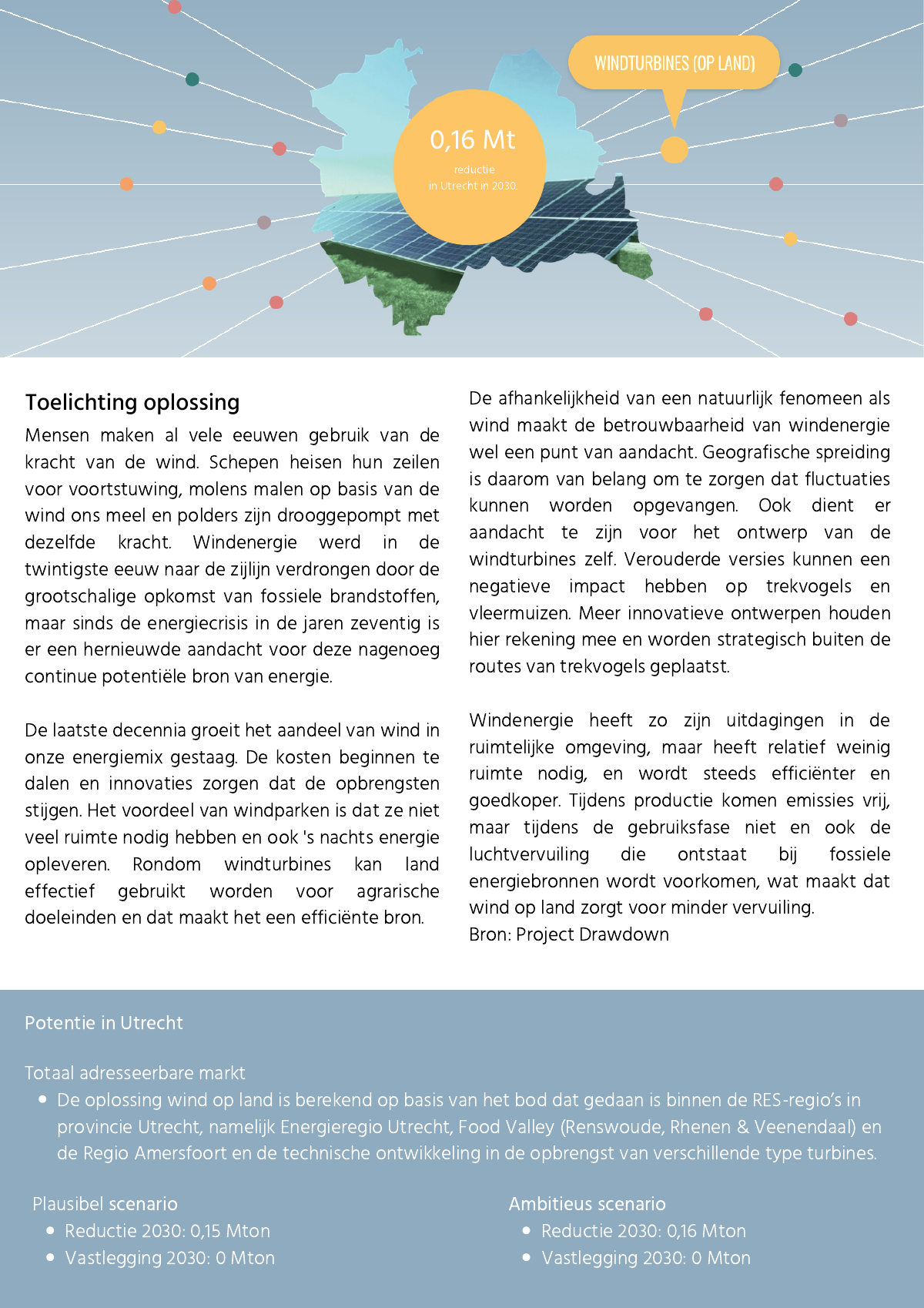 Factsheet cover — Onshore wind