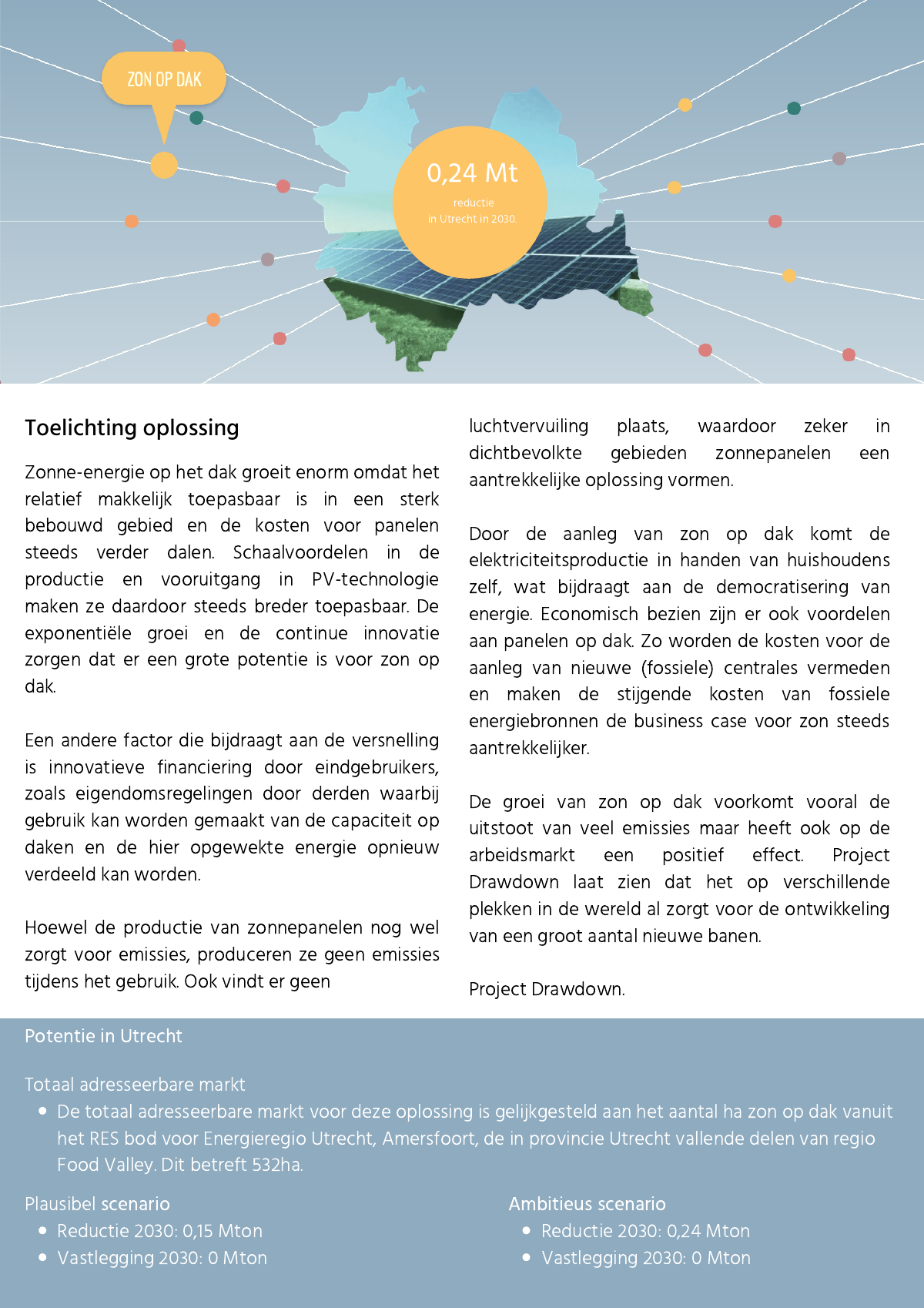 Factsheet cover — Rooftop solar