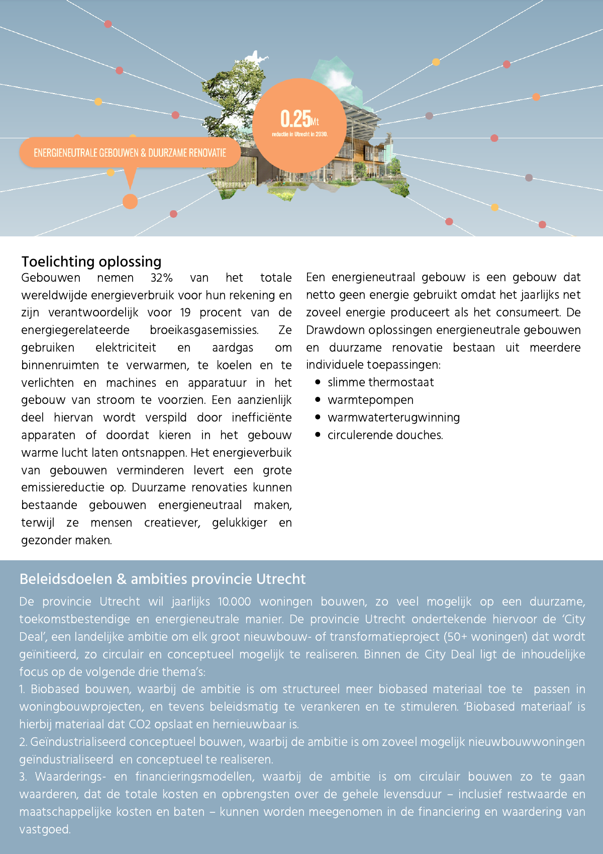 Factsheet cover — Energy-neutral buildings & sustainable renovation