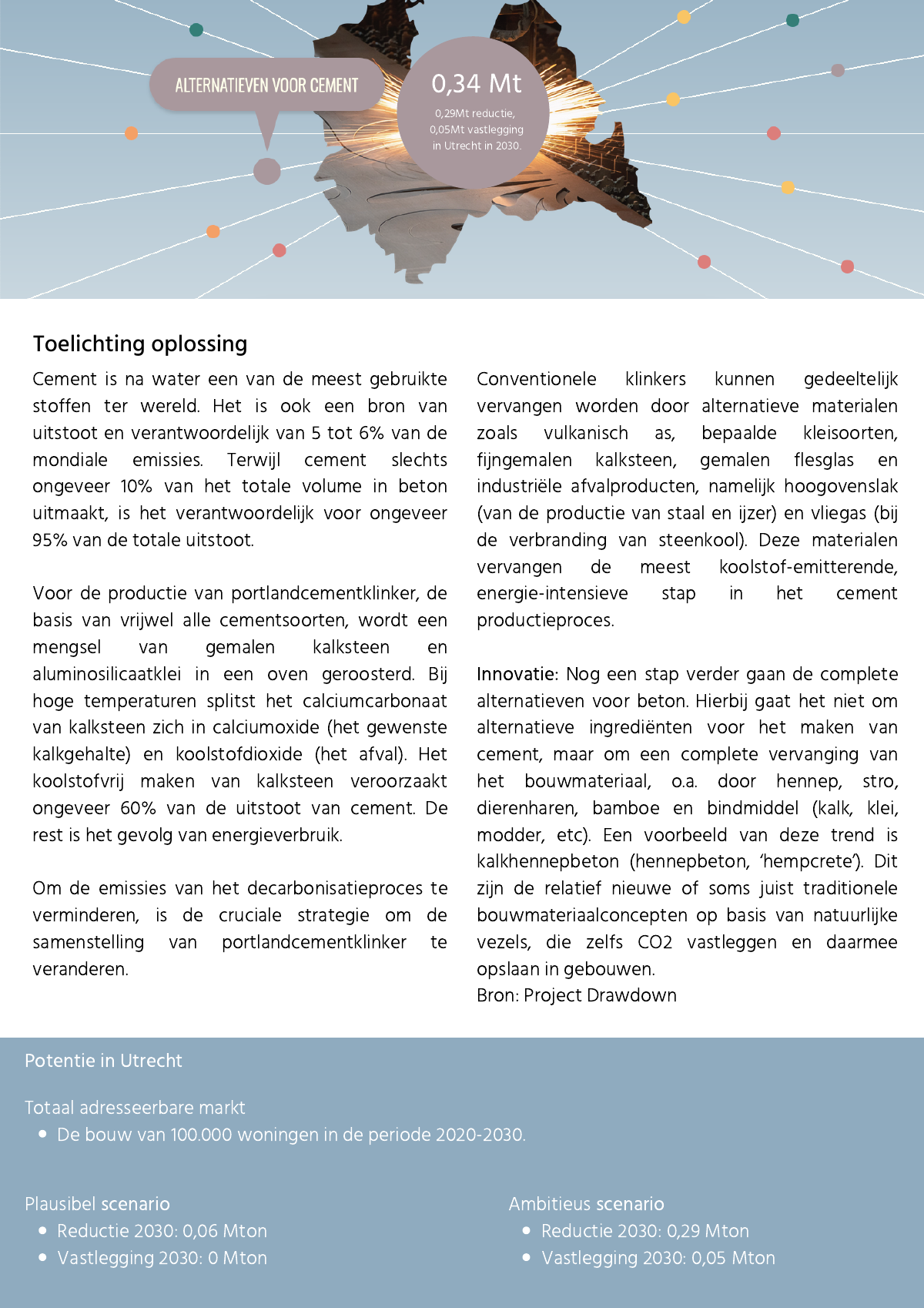 Factsheet cover — Cement alternatives