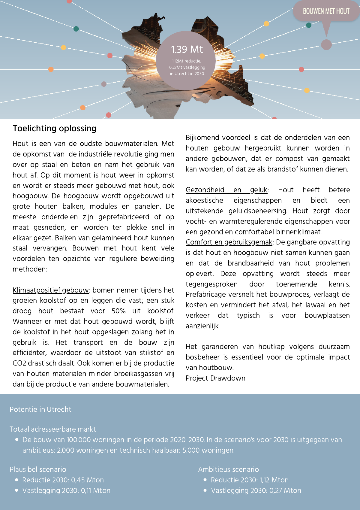 Factsheet cover — Timber construction